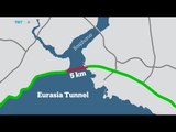 Road tunnel connecting Europe to Asia opens