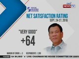 SWS: Pres. Duterte, nakakuha ng 'very good' satisfactory rating sa unang 3 buwan niya sa pwesto