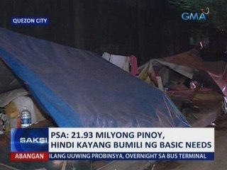 SAKSI: PSA: 21.93M Pinoy, hindi kayang bumili ng basic needs