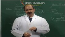 Fizik Ders 6 (ÖSS)- İş, Güç, Enerji, | www.ogretmenburada.com