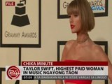 24 Oras: Taylor Swift, Highest Paid Woman in Music ngayong taon