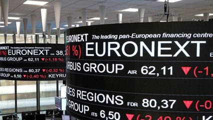 2017 in a minute: european equities