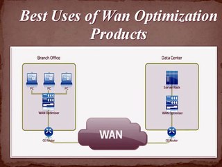 How to Utilize Wan Optimization Products