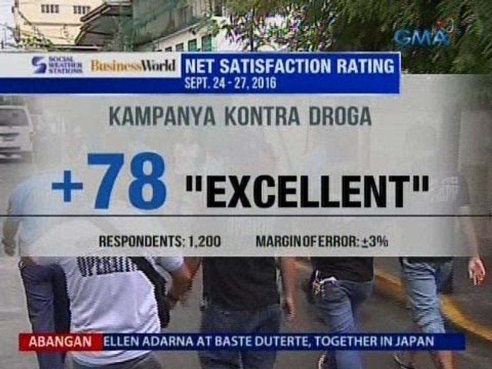 SAKSI: Net satisfaction rating