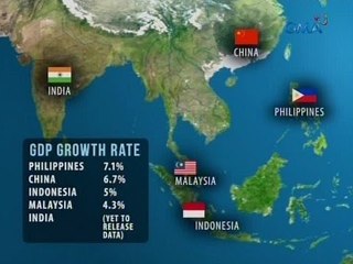 SAKSI: GDP growth rate sa unang 3 buwan ng Duterte Administration, pumalo sa 7.1%