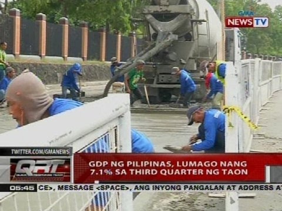 QRT: GDP ng Pilipinas, lumago nang 7.1% sa third quarter ng taon