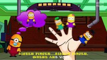 Minions Finger Family | Ten Minions In The Bed | Nursery Rhymes With Lyrics for Kids