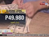 BT: Pagsadsad ng Piso, good news para sa mga OFW; pero imported products, magmamahal