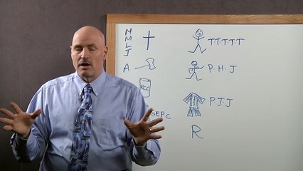 Learn the Books of the Bible in Less Than 10 Minutes