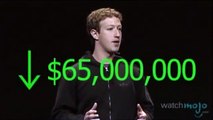 11 secrets to success - Revealed by Mark Zuckerberg - Story of Facebook CEO - Full HD