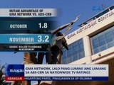 GMA Network, lalo pang lumaki ang   lamang sa ABS-CBN sa nationwideTV ratings