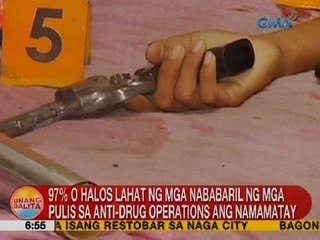 UB: 97% o halos lahat ng mga nababaril ng mga pulis sa anti-drug operations ang namamatay