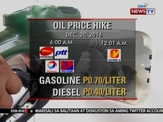 Oil price hike, ipatutupad ng ilang kumpanya bukas