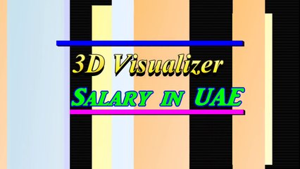 3D visualizer Salary in UAE