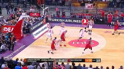 Itudis zbog Zvezde dobija nervni slom ! Crvena zvezda - CSKA