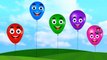 Balloons Finger Family Nursery Rhymes for Children - Balloons Finger Family Song