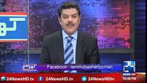 Who was the most popular analyst of 2016 Khara Such of Mubasher Lucman