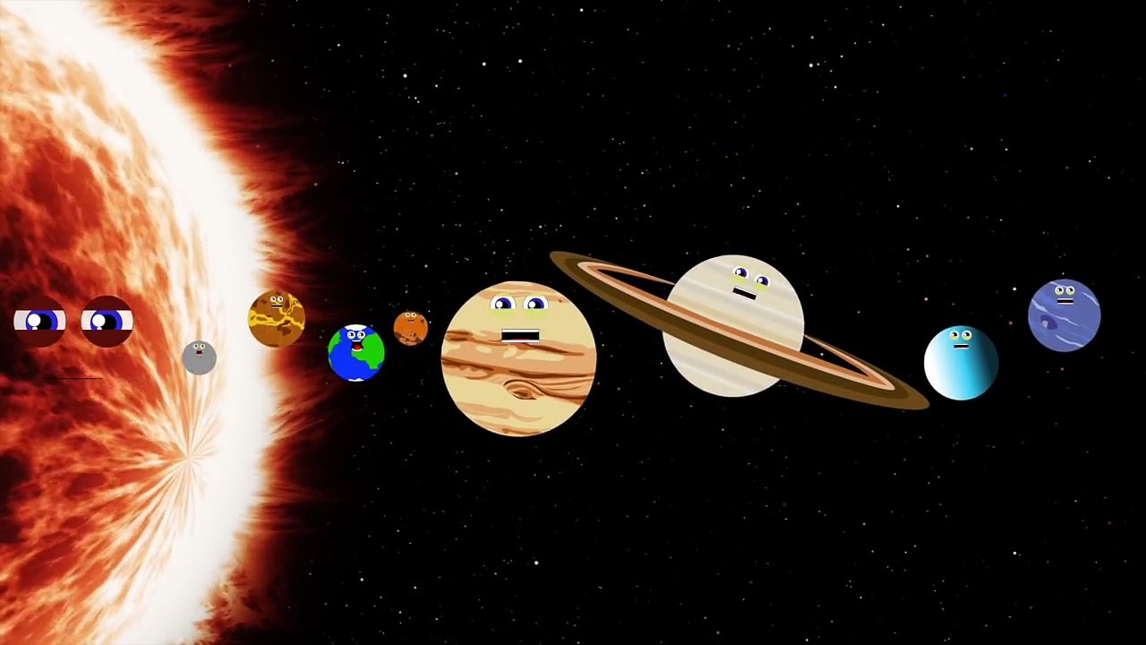 Kids Learning Tube Video Dailymotion