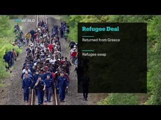 Details of refugee deal between EU and Turkey