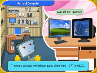 Password 2- Chapter 2- Parts of a Computer