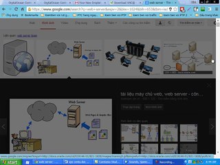 Hướng dẫn tạo VPS nhanh chóng tại DigitalOcean và sử dụng máy chủ