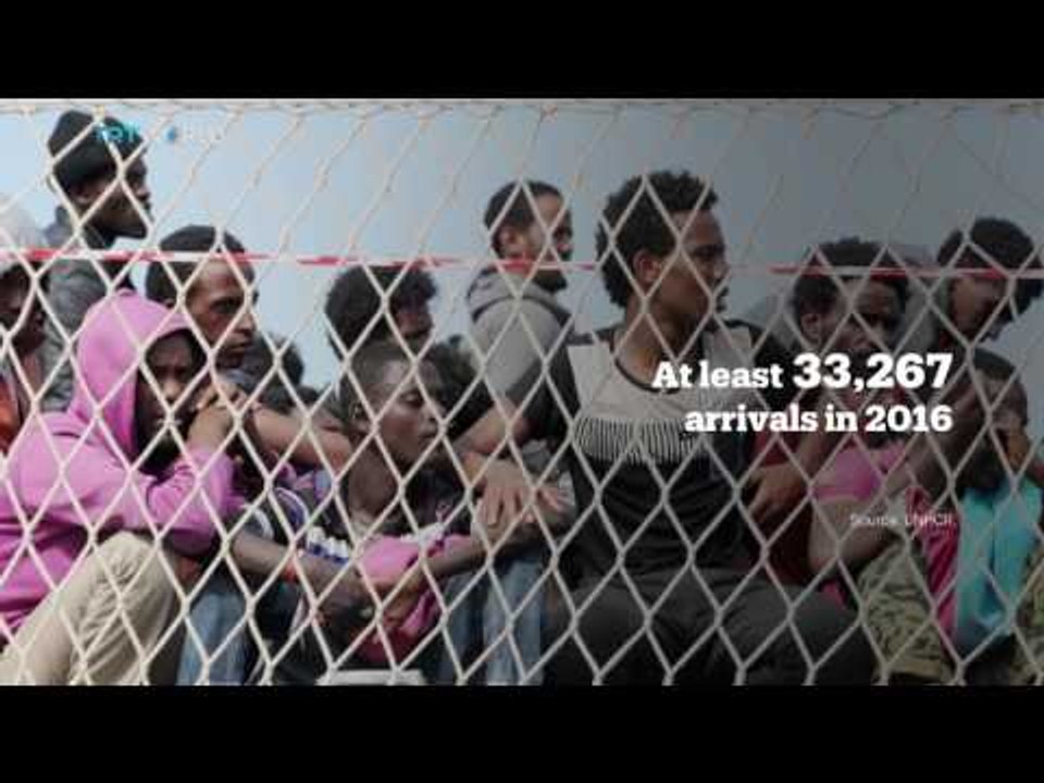 African youths are leaving their countries to find jobs in Europe