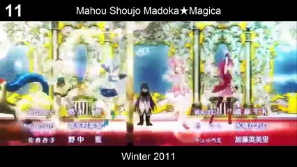 Top 20 Magical Girl Anime Series