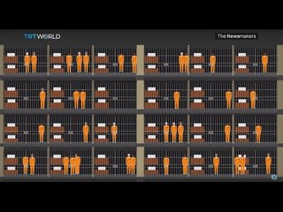 The Newsmakers: US Private Prisons