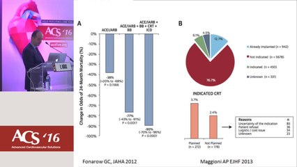 Kalp yetmezliğinde KRT tedavisi - Enis Oğuz