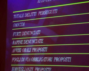 CARABINIERI: UN ANNO DI ATTIVITA' MATERA 30-12-2016