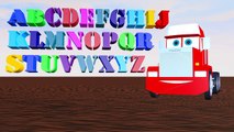 alphabet song for kindergarten | abc songs for children nursery rhymes | abcd songs for babies