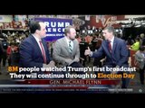 Money Talks: Trump TV, interview with Craig Copetas