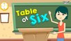 Six Times Table Song | Learn 6X Table For Kids | Pre School & Toddlers