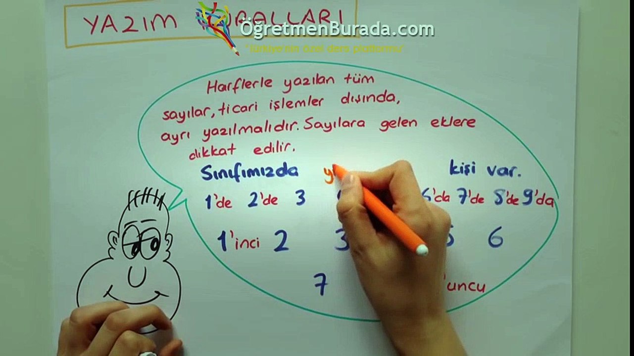 10dk da YAZIM KURALLARI | www.ogretmenburada.com