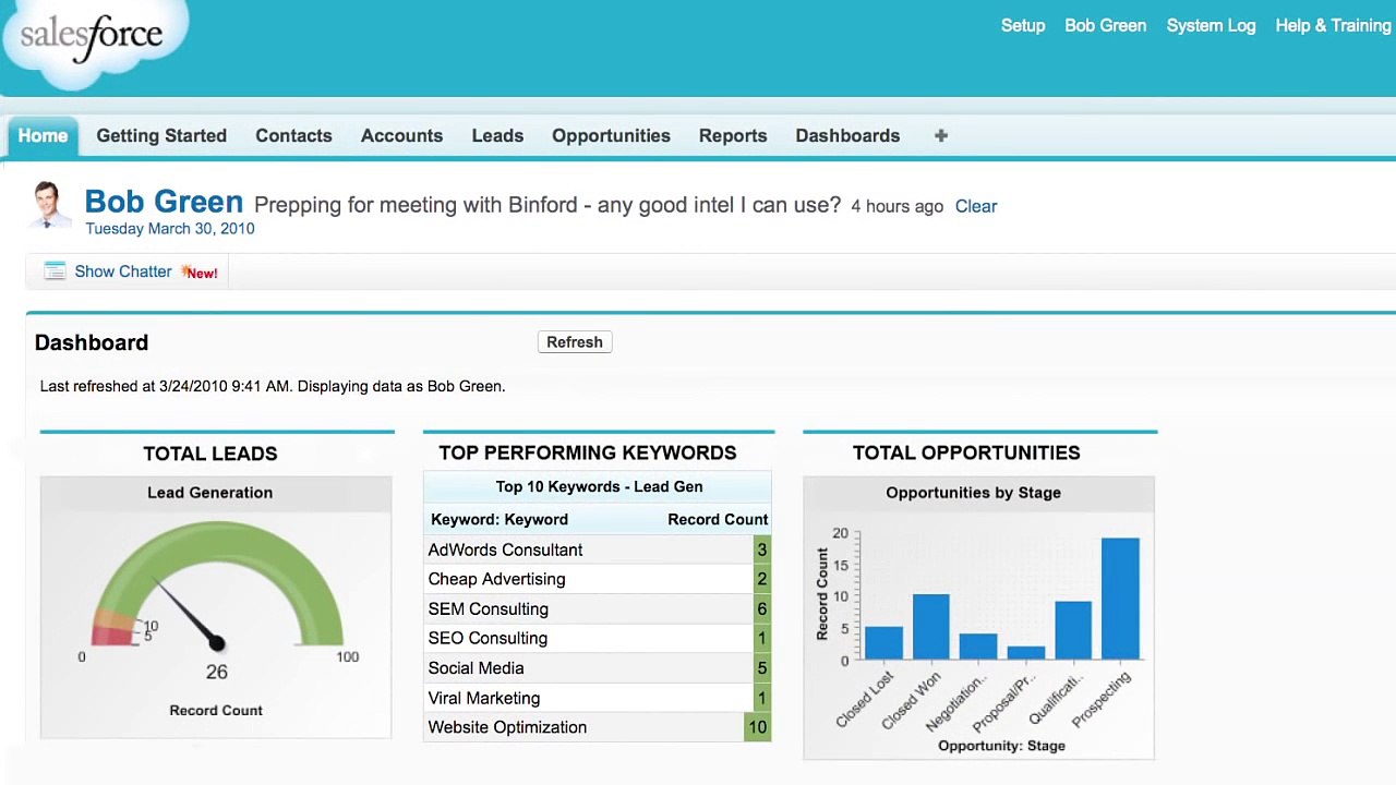 Salesforce CRM Demo for Small Business