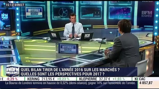 Les tendances sur les marchés: Les anticipations du marché sur la hausse des taux et du dollar peuvent-elles avoir des effets négatifs ? - 30/12