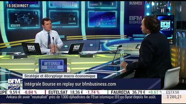 L'actu macro-éco: Bilan et perspectives des grandes tendances macro-économiques sur les marchés - 30/12