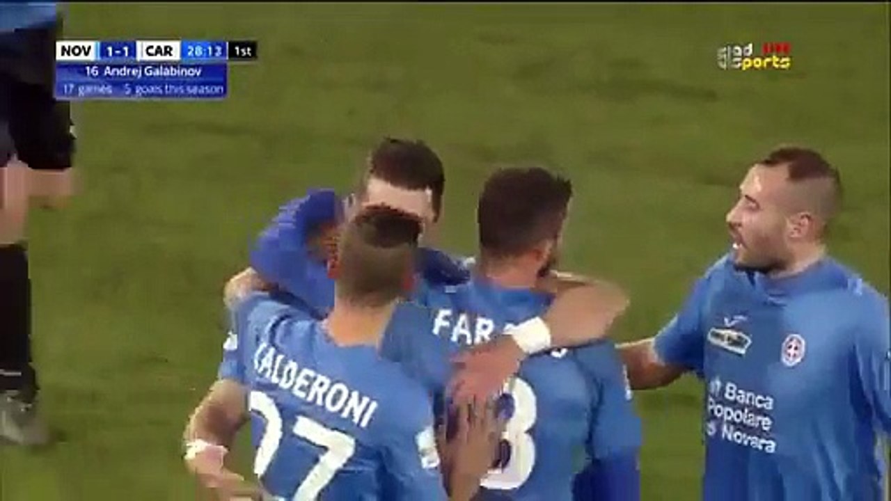 Novara vs Carp 2:1 All Goals & Highlights ⁄ Ampia Sintesi (30⁄12⁄2016)