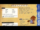 MESO FRENGJISHT  - CAFE CREME -  Grammaire - Mesimi 6