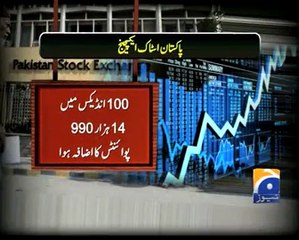 Pakistan Stock Exchange ranks first in Asia, fifth globally