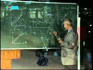 Mikro İktisat - 4. Bölüm - Maaliyet - Açık Sınıf Yollarda