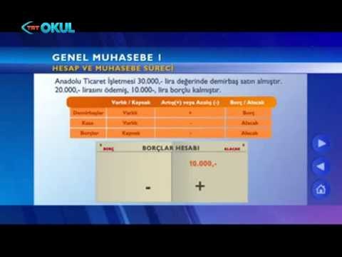 Genel Muhasebe 1 / 2. Bölüm - Hesap ve Muhasebe Süreci - Açık Sınıf