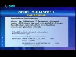 Genel Muhasebe 2 / 2.Bölüm - Mali Borçlar - Açık Sınıf