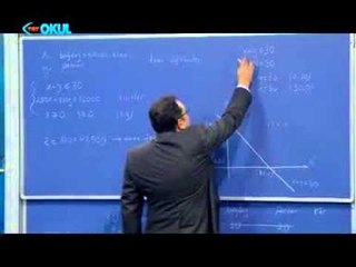 Genel Matematik 2 / 2.bölüm - Doğrusal Programlama - Açık Sınıf