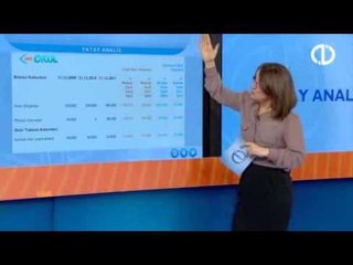 Muhasebe Denetimi ve Mali Analiz - 4. Bölüm - Yatay Analiz - AÖF