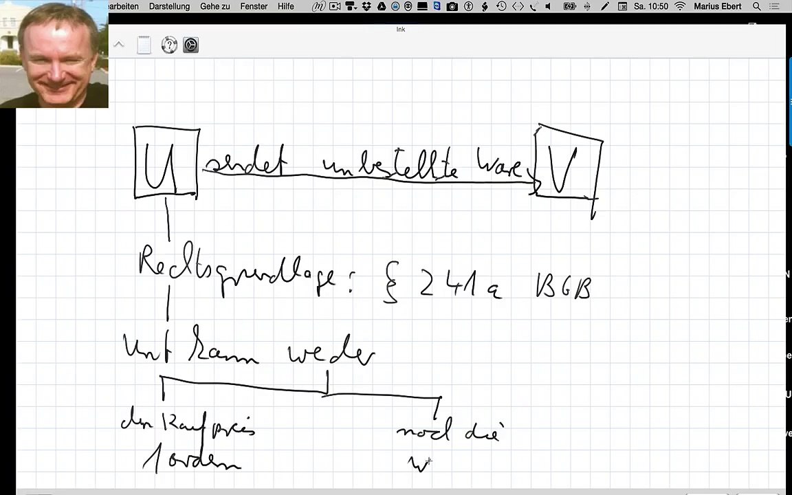 Unbestellte Ware von Unternehmer an Verbraucher