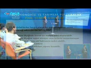 Tarım Ekonomisi ve Tarımsal Politikalar - 7. Ders (Açık Sınıf 2013 - 2014) - TRT Okul