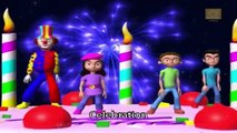 Happy Birthday To You - Celebration & Congratulation - Childrens Favourite Party Tunes