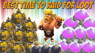 Clash of Clans: Best Time To Raid For Loot! Farming Forecaster Tool!