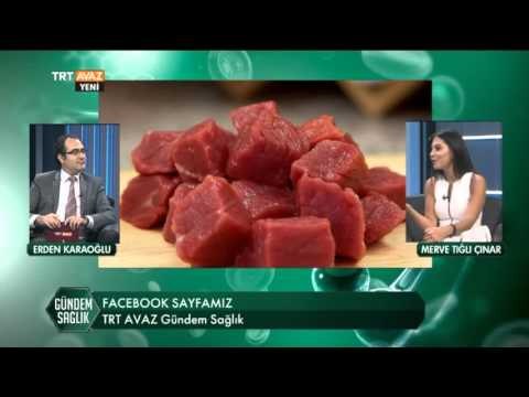 Kurban Bayramı'nda Beslenme Nasıl Olmalı? - Gündem Sağlık - TRT Avaz